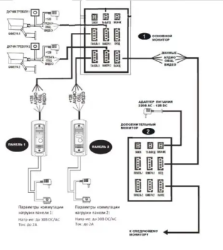 Домофон SEVEN DP–7512 FHD IPS схема подключения