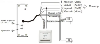 Вызывная панель для домофона SEVEN CP-7504 FHD схема